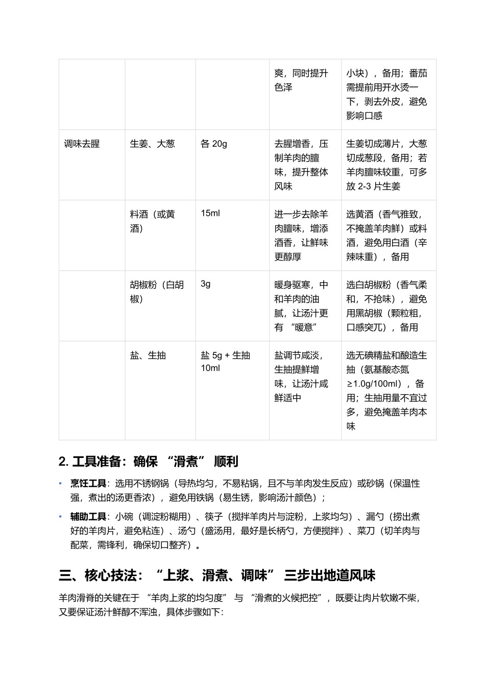 羊肉滑脊:嫩滑鲜香的家常暖身美味.docx_第3页