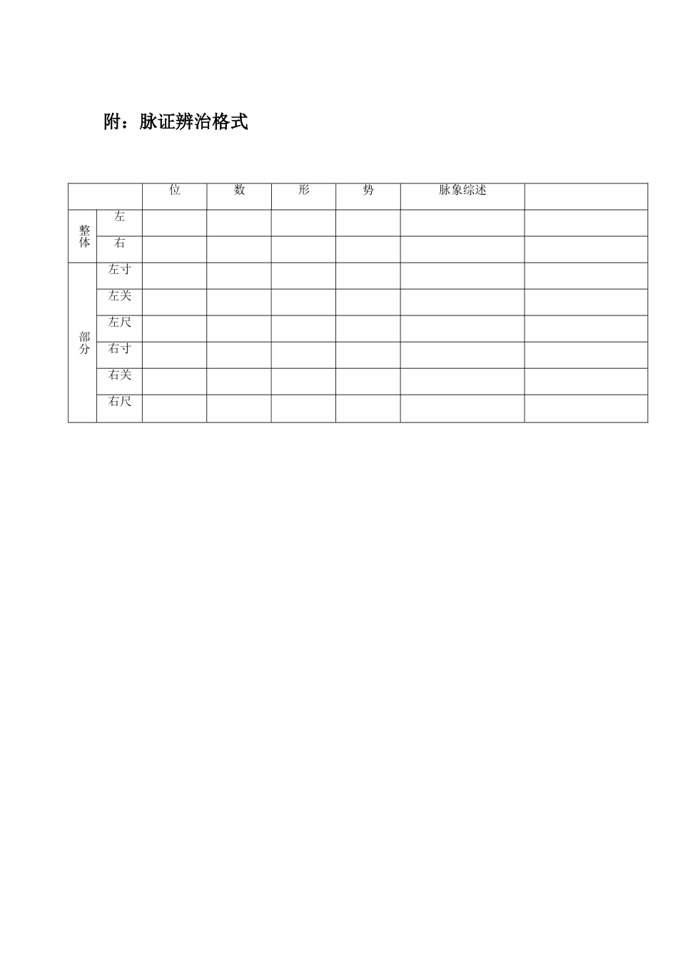 《古中医脉法》脉证辨治格式.doc_第1页