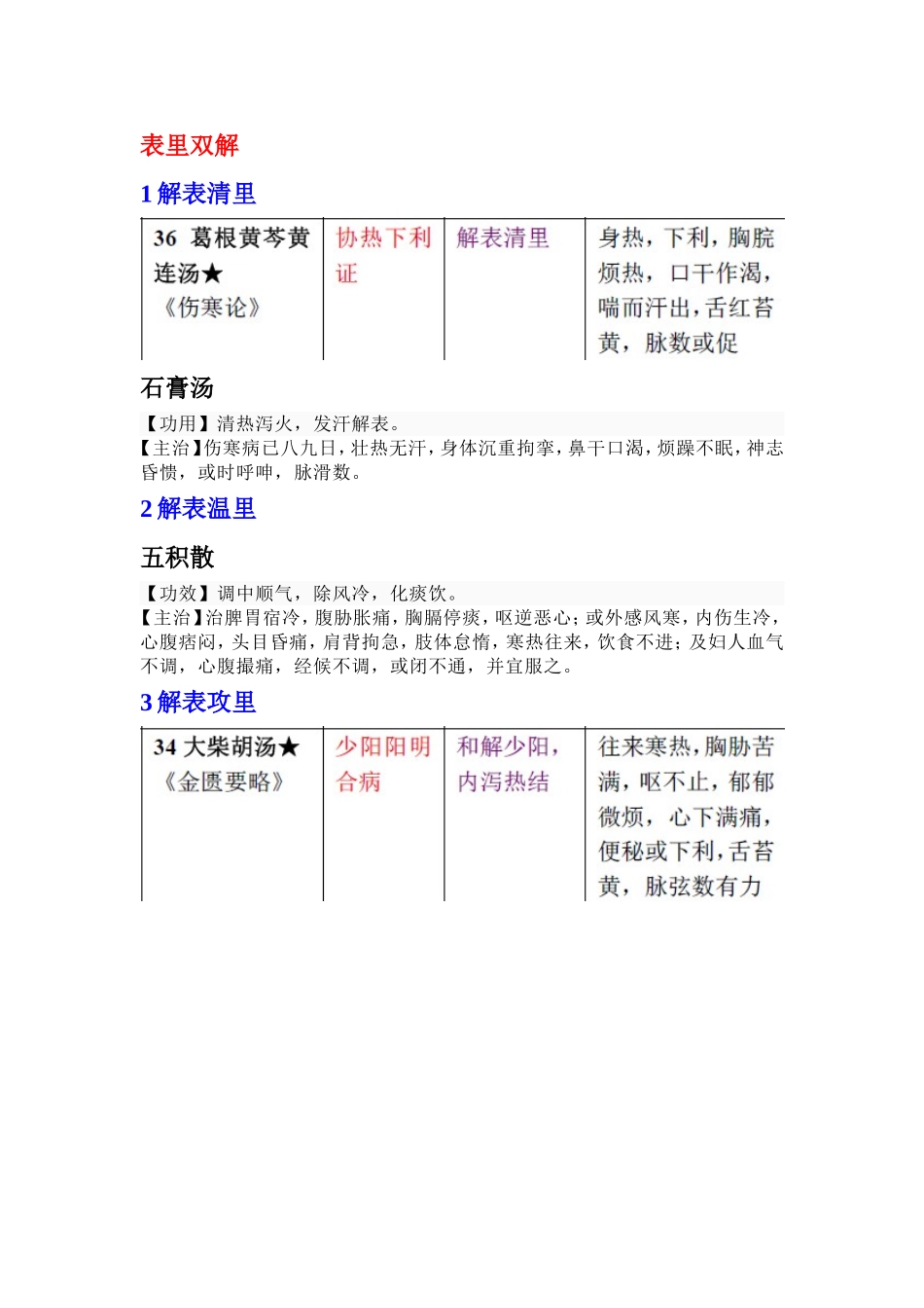 7 表里双解.doc_第1页
