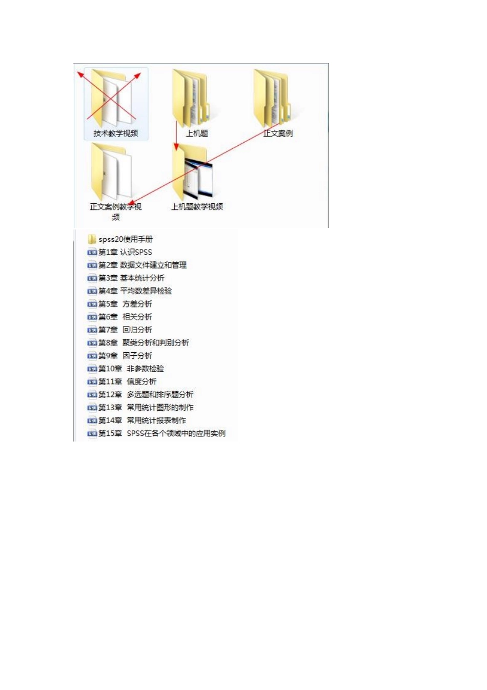 spss资料5G.docx_第3页