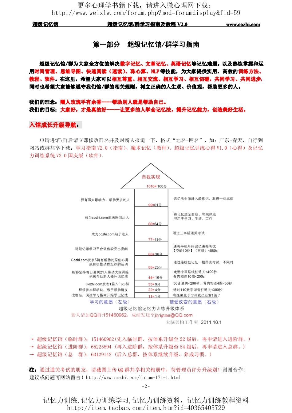 超级记忆馆学习指南.pdf_第3页
