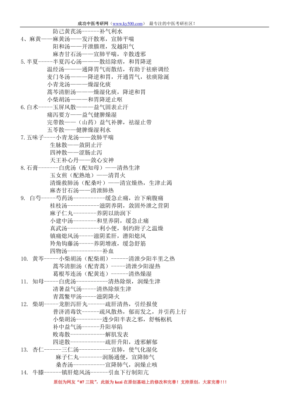 方剂复习重点——总结(修订版).pdf_第3页
