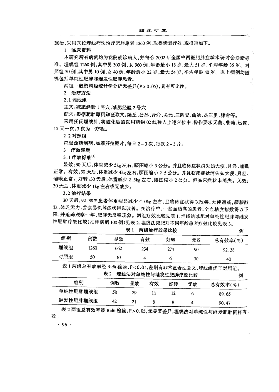 穴位埋线减肥法治疗肥胖症1260例疗效观察.pdf_第2页