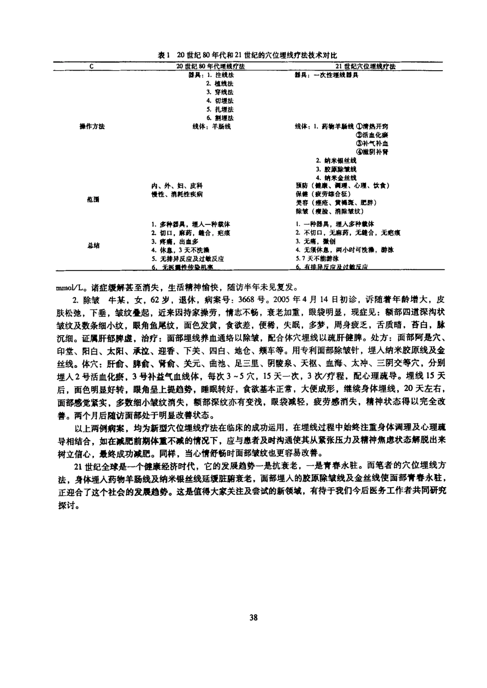 穴位埋线疗法的发展及减肥除皱的临床应用.pdf_第2页