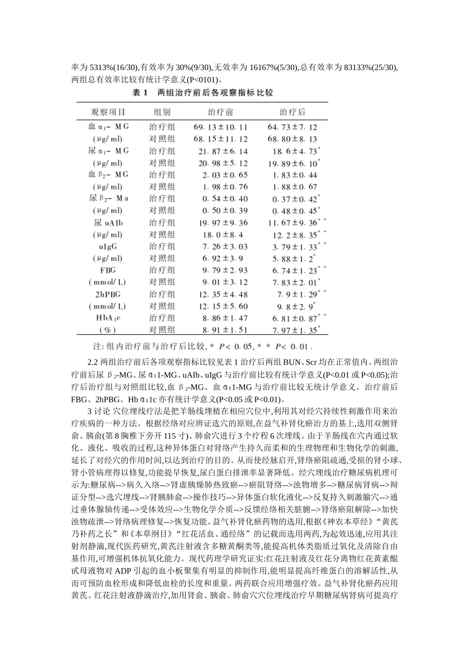 穴位埋线文档 (10).doc_第2页