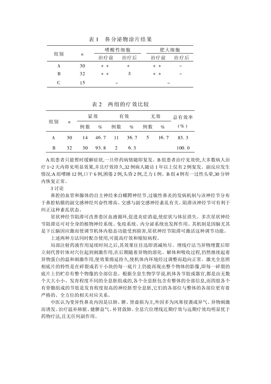穴位埋线文档 (32).doc_第2页