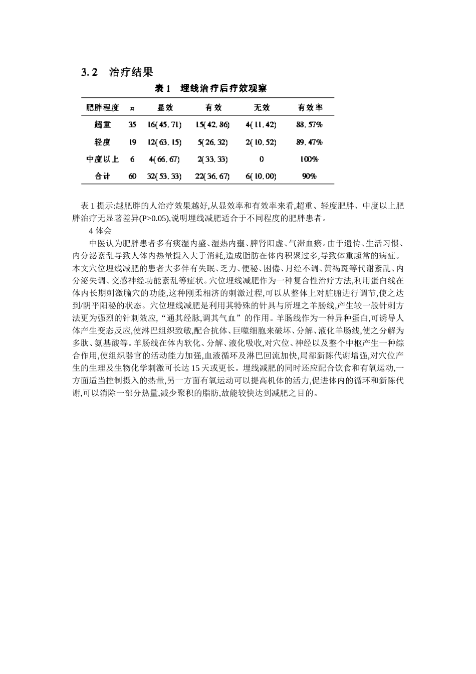 穴位埋线文档 (38).doc_第2页