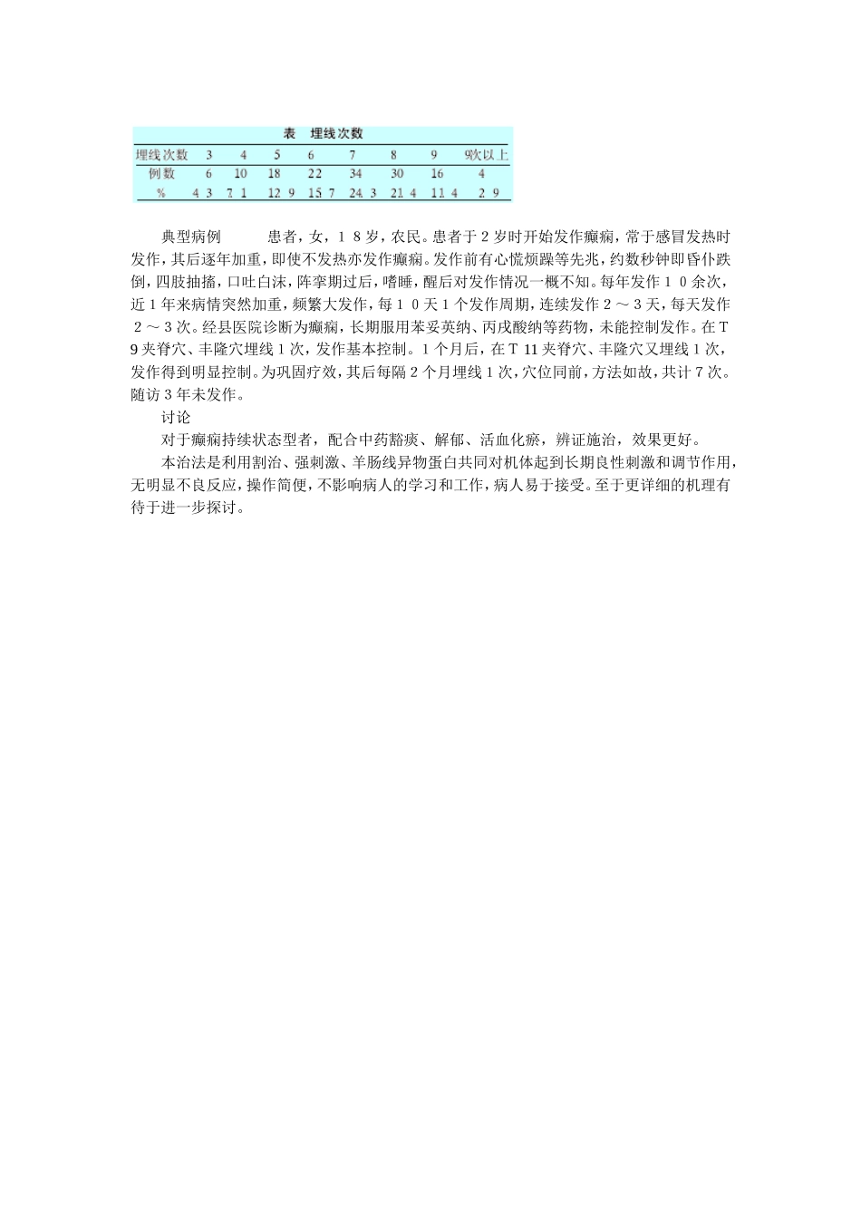 穴位埋线文档 (87).doc_第2页