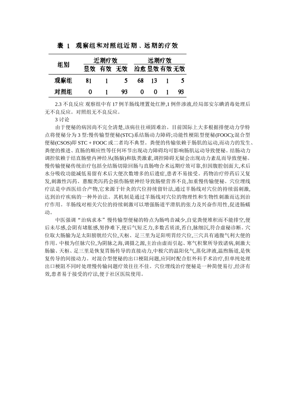 穴位埋线文档 (130).doc_第2页