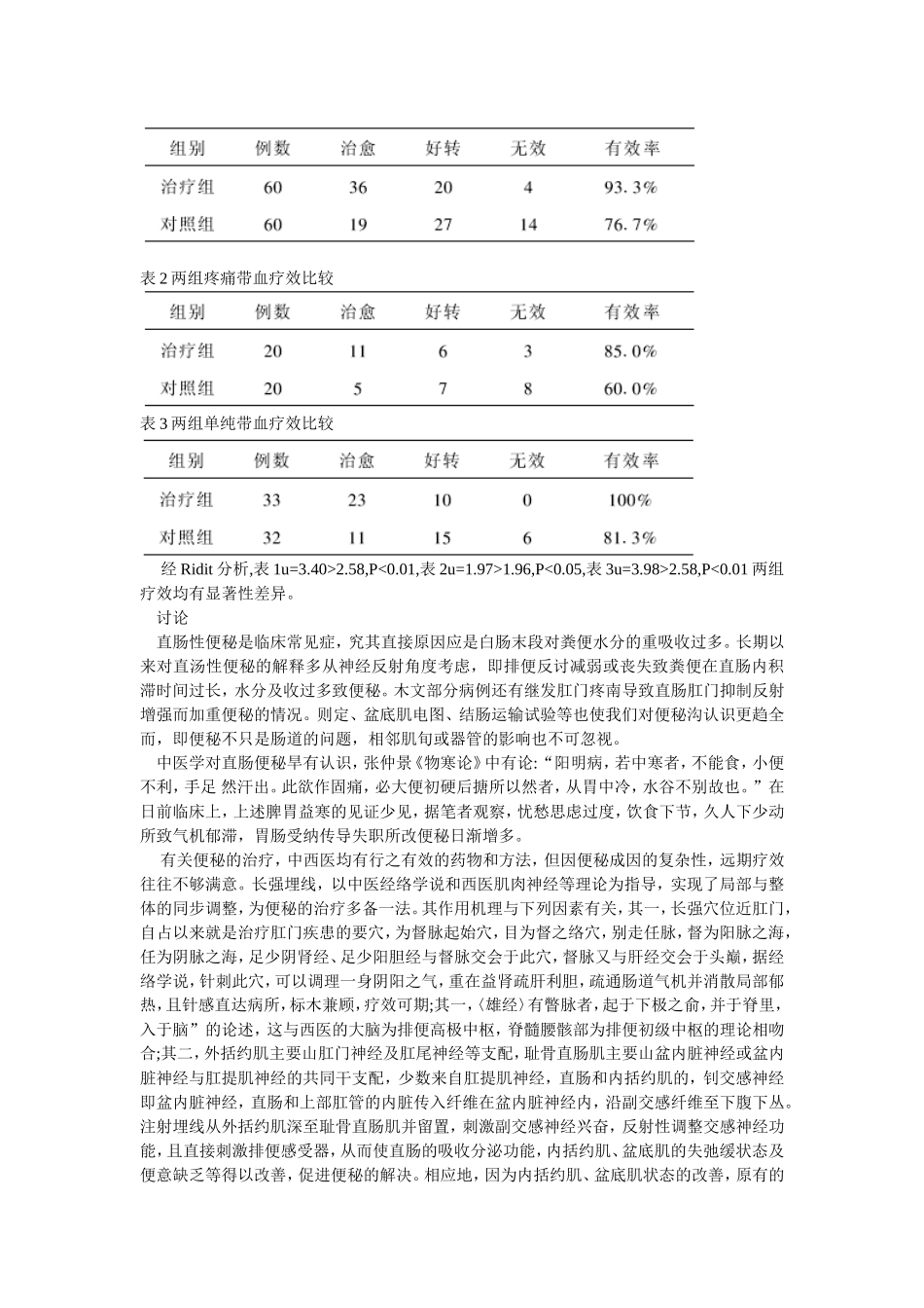 穴位埋线文档 (142).doc_第2页
