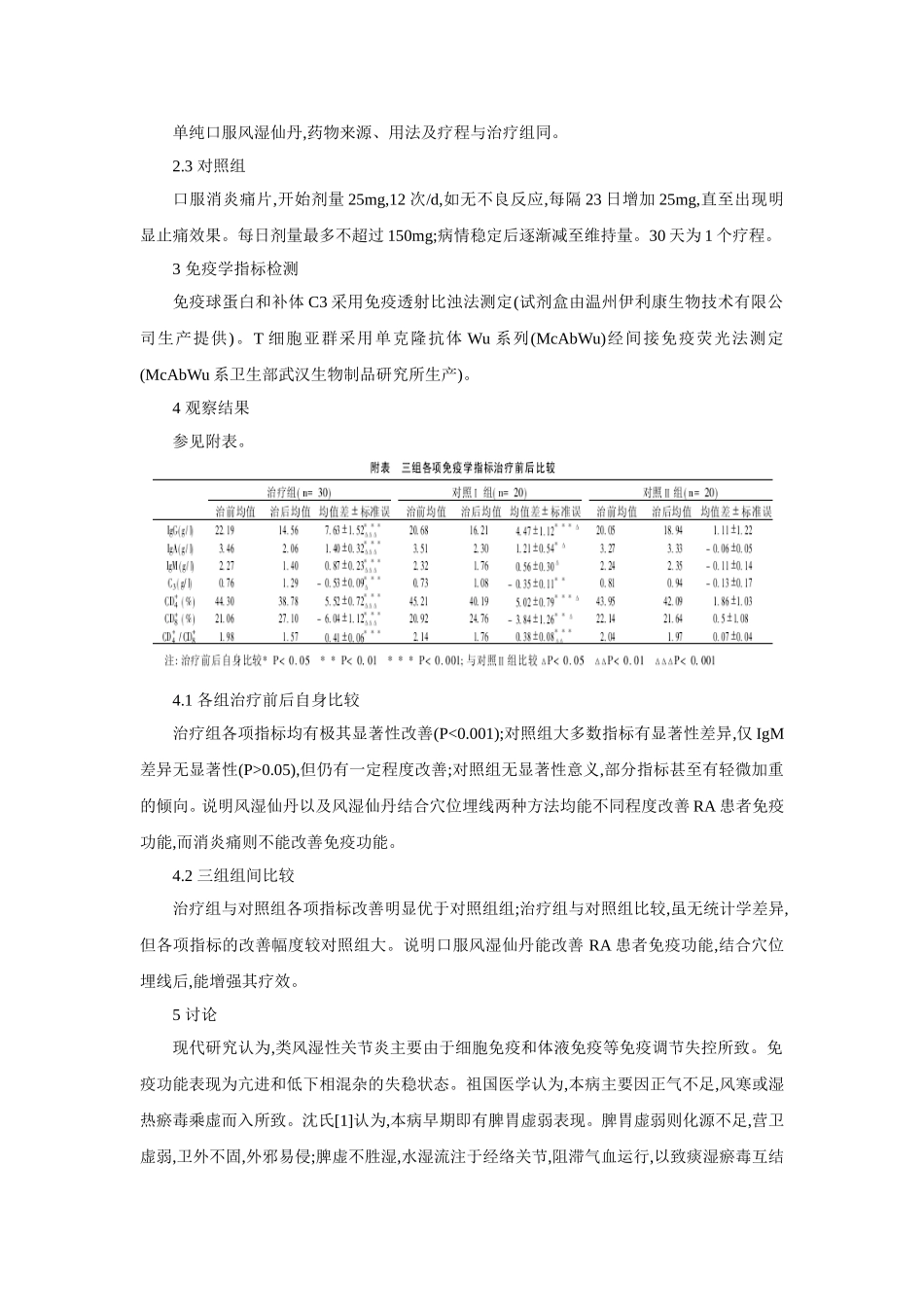 穴位埋线文档 (143).doc_第2页