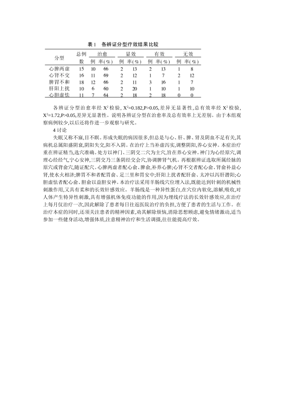 穴位埋线文档 (150).doc_第2页