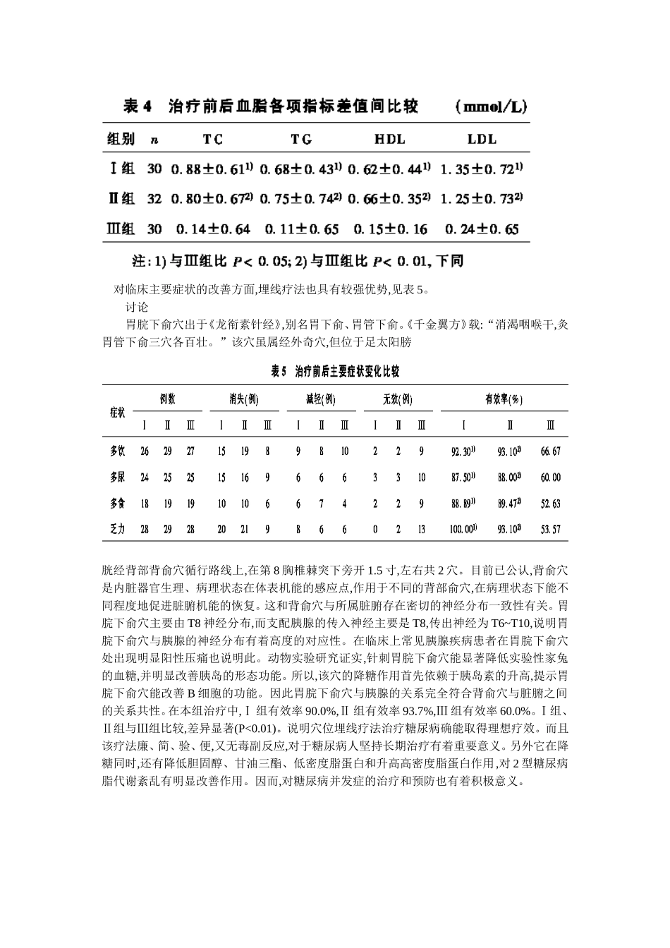 穴位埋线文档 (153).doc_第3页