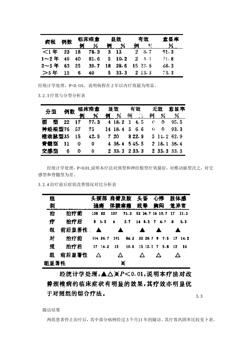 穴位埋线文档 (231).doc_第3页