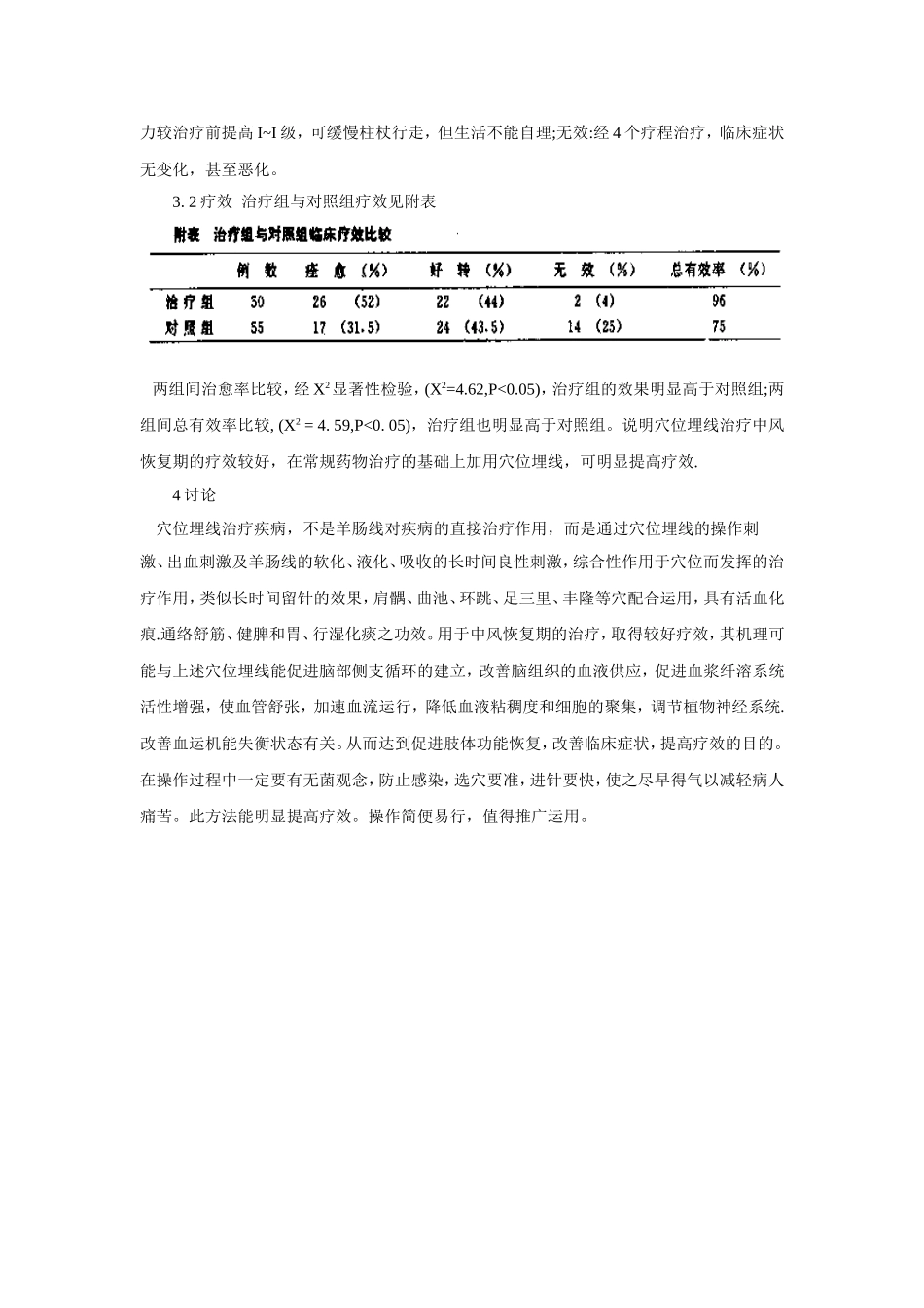 穴位埋线文档 (256).doc_第2页