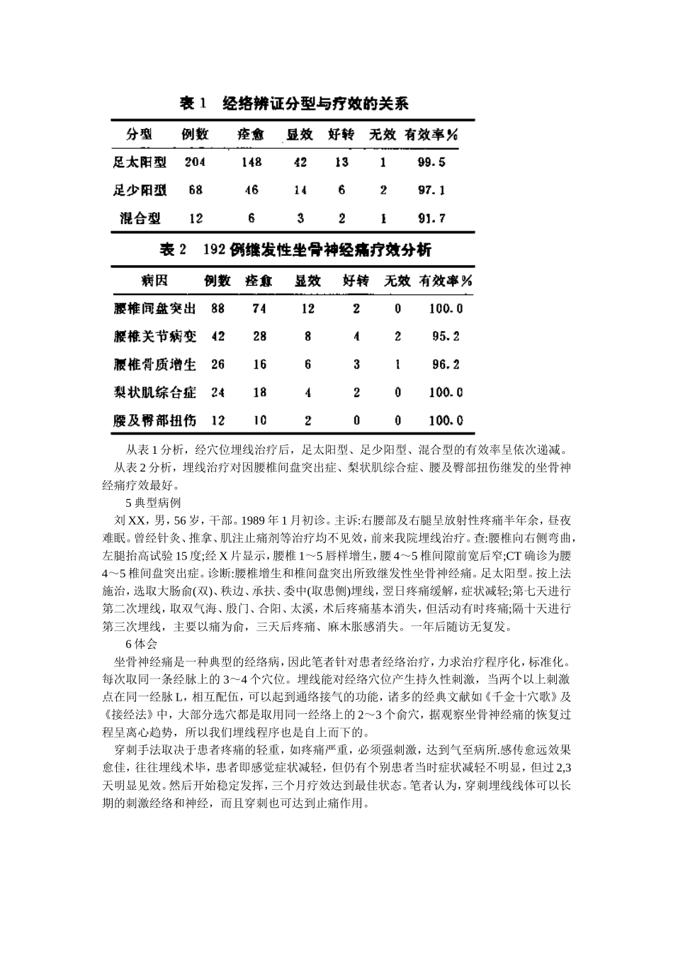 穴位埋线文档 (257).doc_第2页