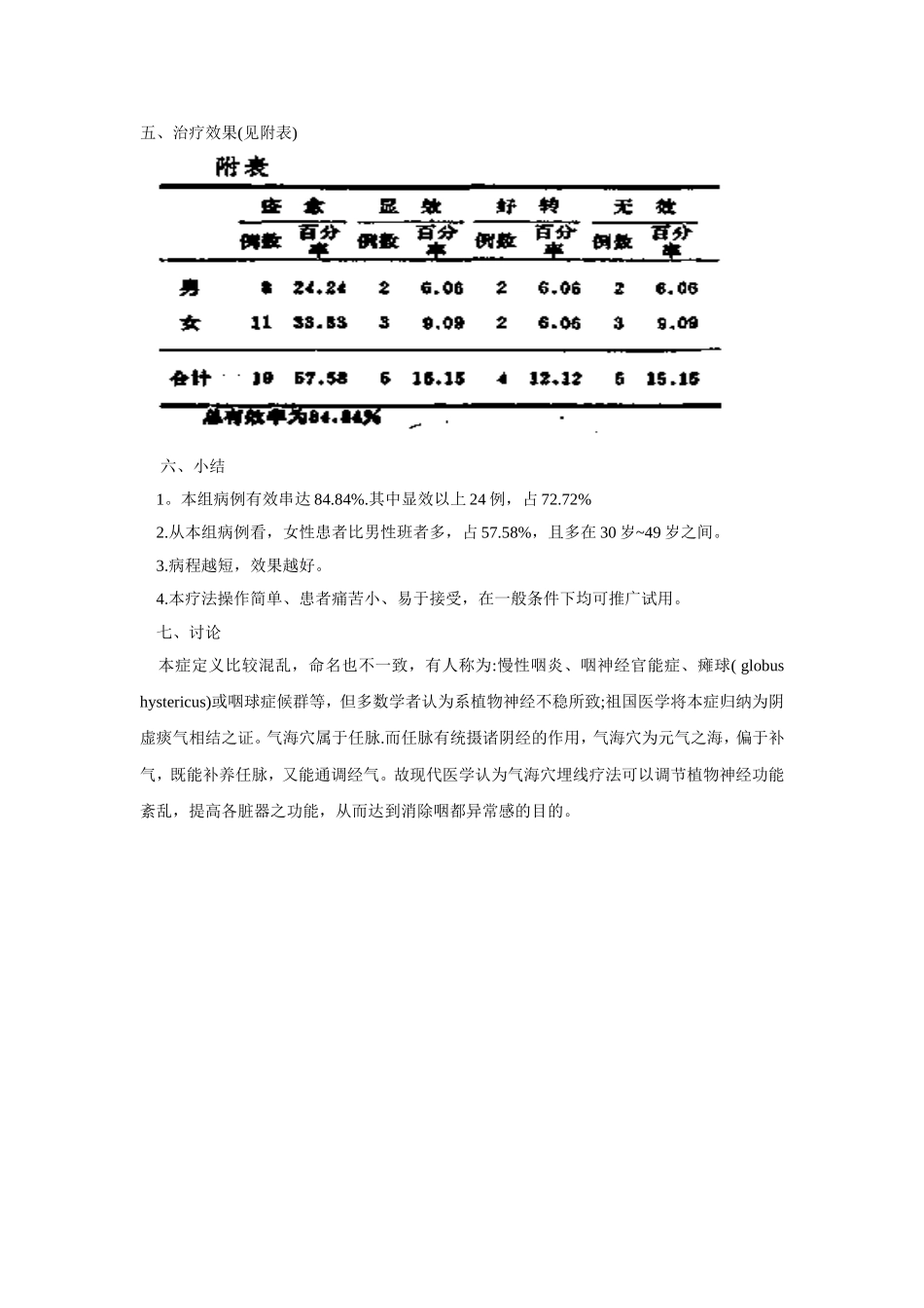 穴位埋线文档 (265).doc_第2页