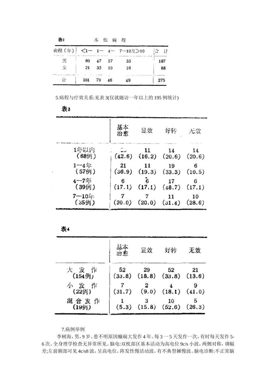 穴位埋线文档 (267).doc_第2页