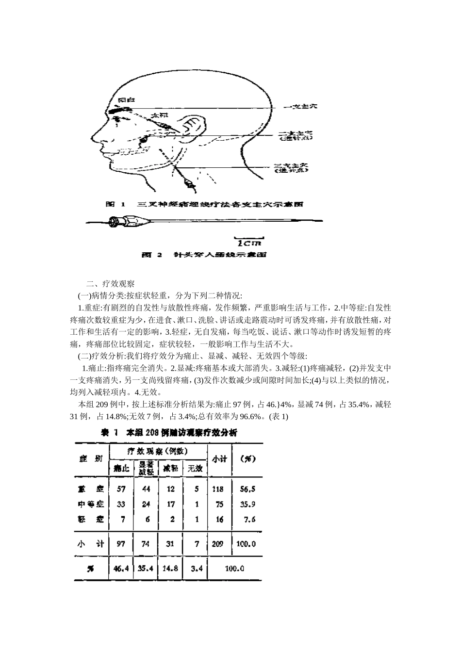 穴位埋线文档 (268).doc_第2页