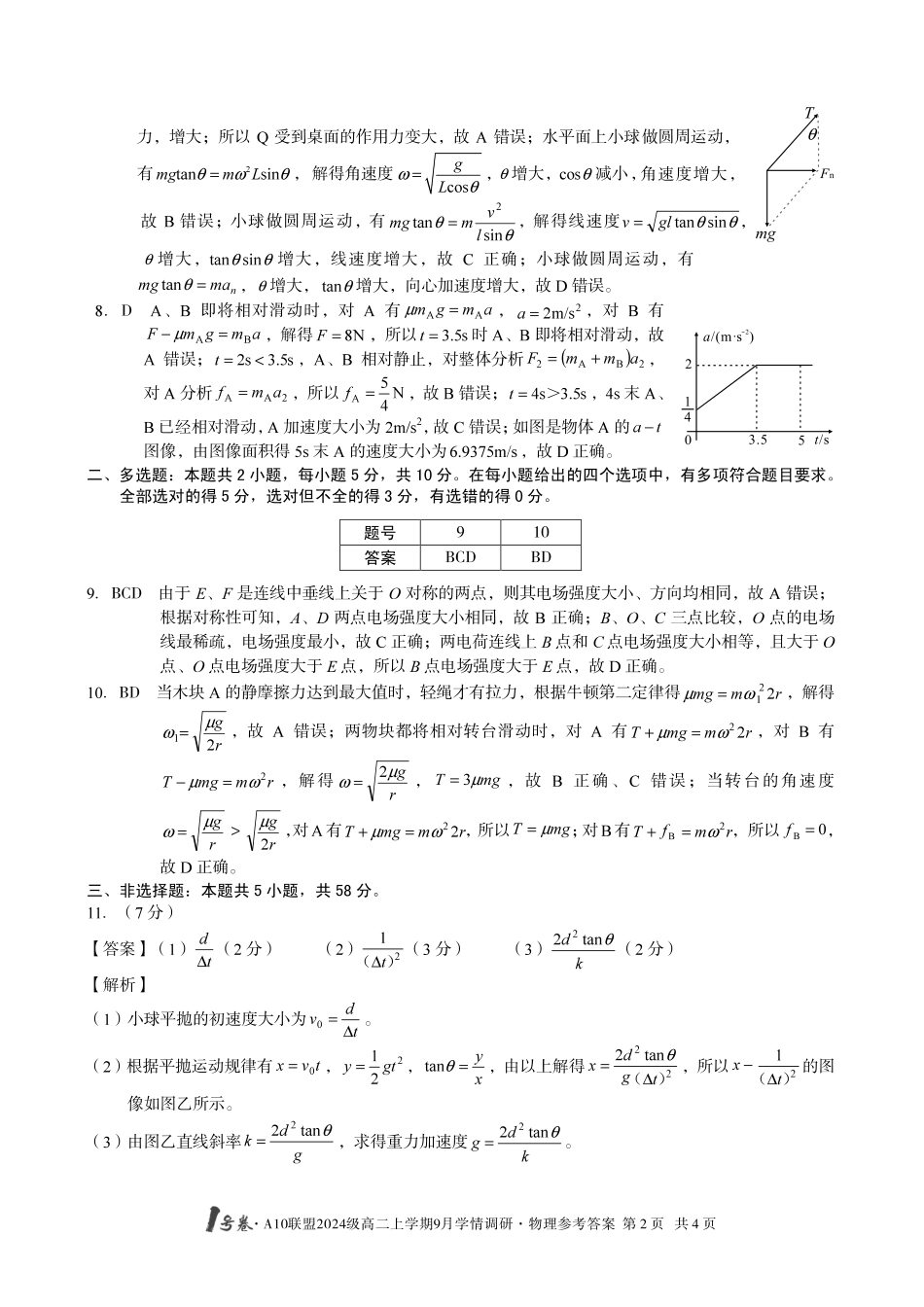 （物理）1号卷A10联盟2024级高二上学期9月学情调研物理答案.pdf_第2页