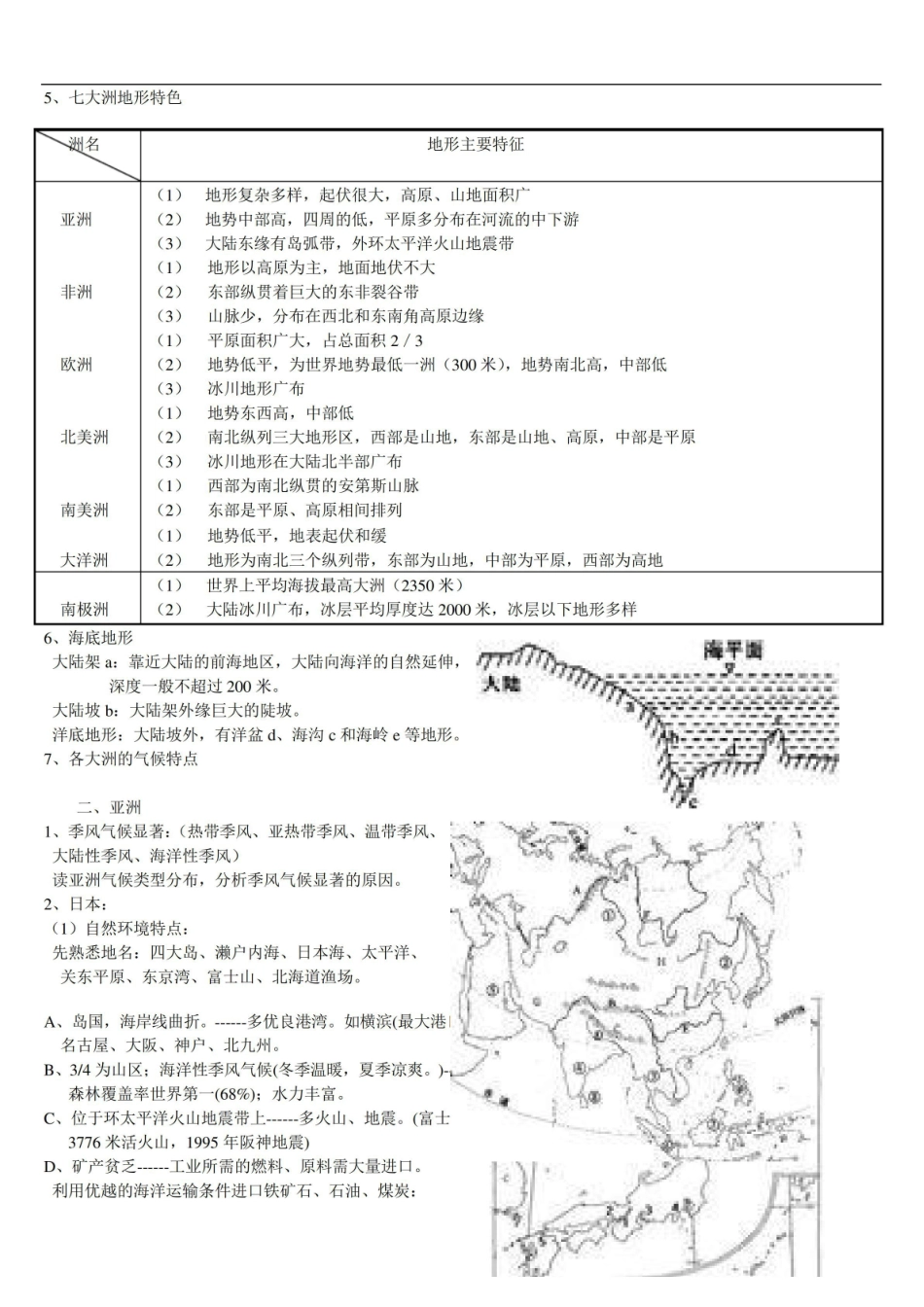 《世界地理》知识大全.pdf_第2页