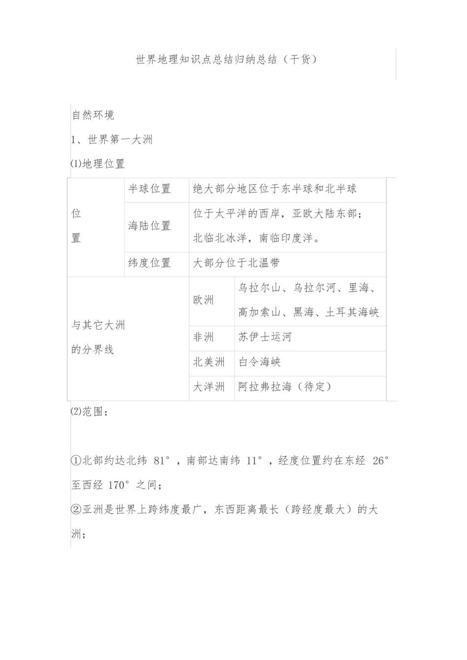 《世界地理》知识点总结归纳总结(干货).pdf_第1页