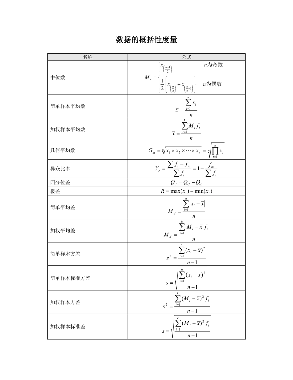 《统计学》第六版 贾俊平 公式整理 .pdf_第1页