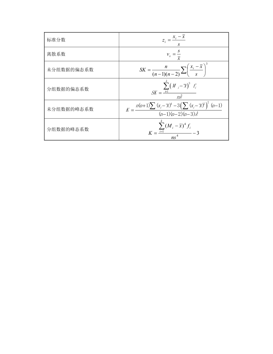 《统计学》第六版 贾俊平 公式整理 .pdf_第2页