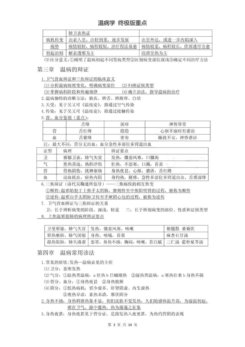 《温病学》 终极重点.pdf_第3页