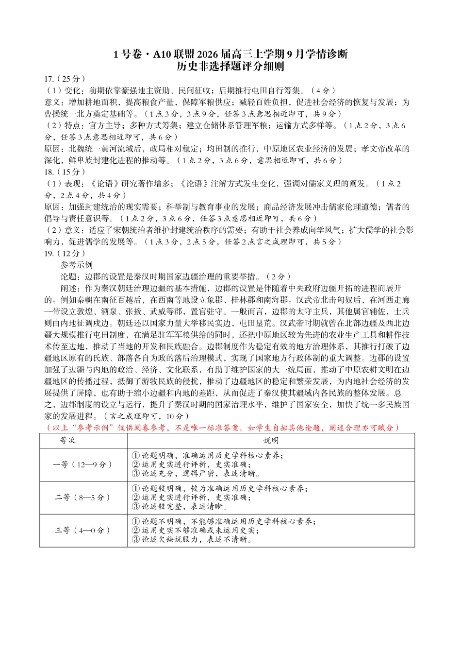 【1号卷A10联盟2026届高三上学期9月学情诊断历史非选择题评分细则】.docx_第1页
