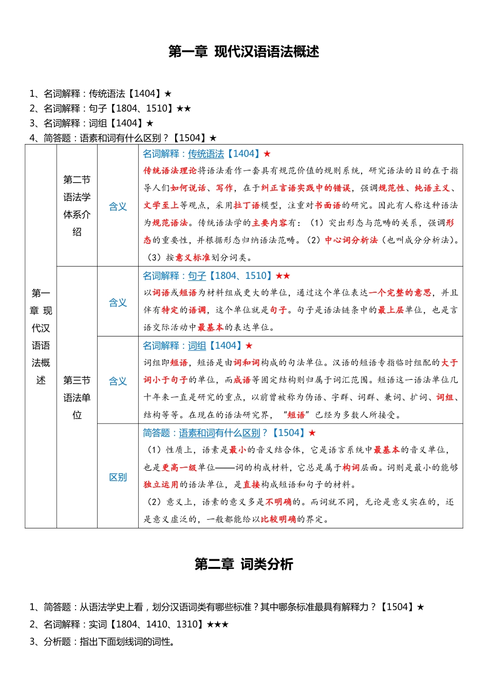 【1904主观题汇总】现代汉语语法研究.pdf_第3页