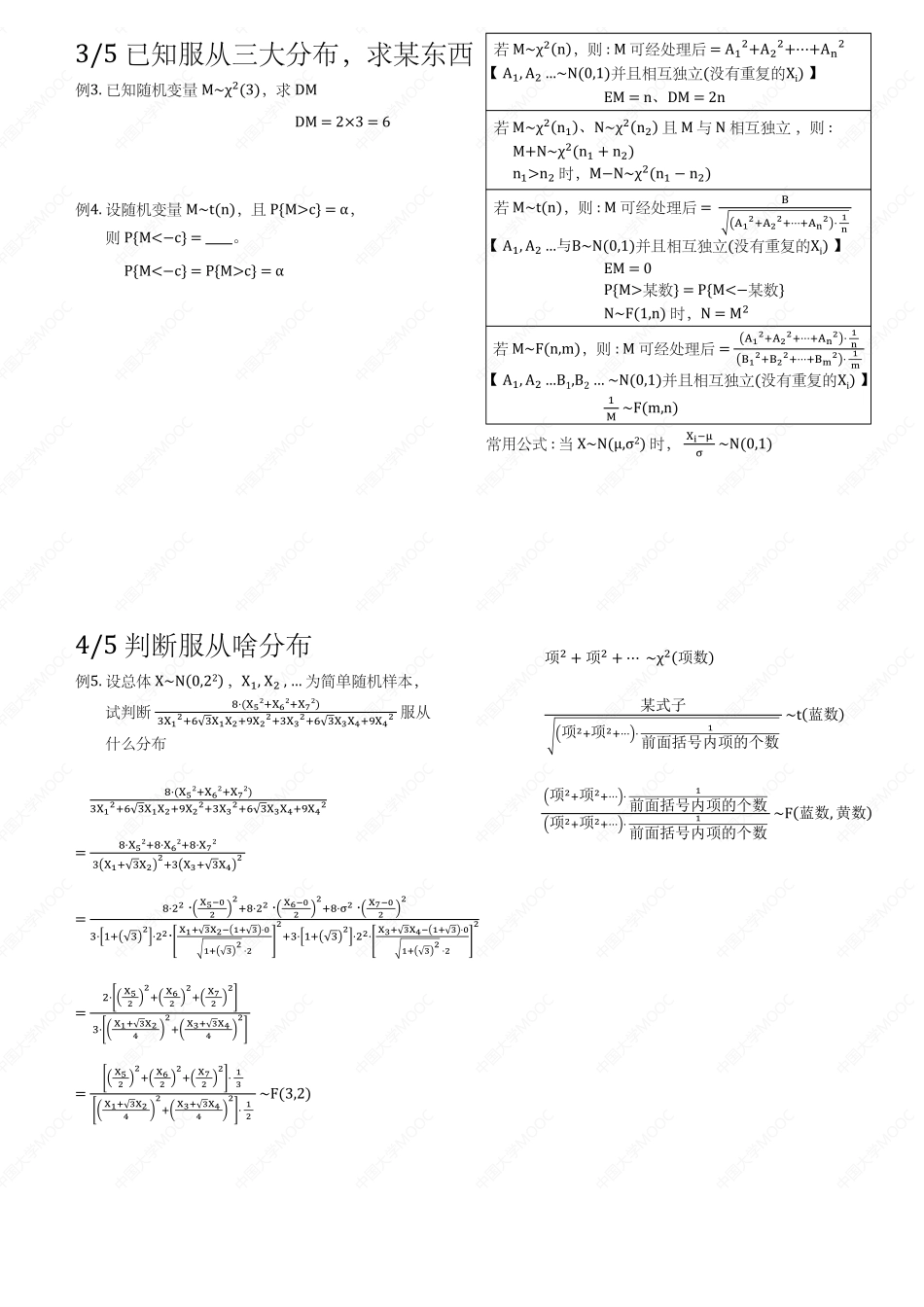 【2022版】数理统计笔记.pdf_第3页