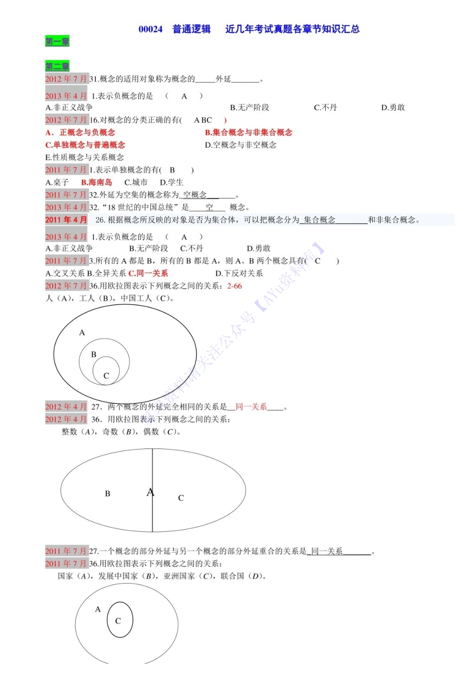 【部分真题1】00024 普通逻辑 1.pdf_第1页