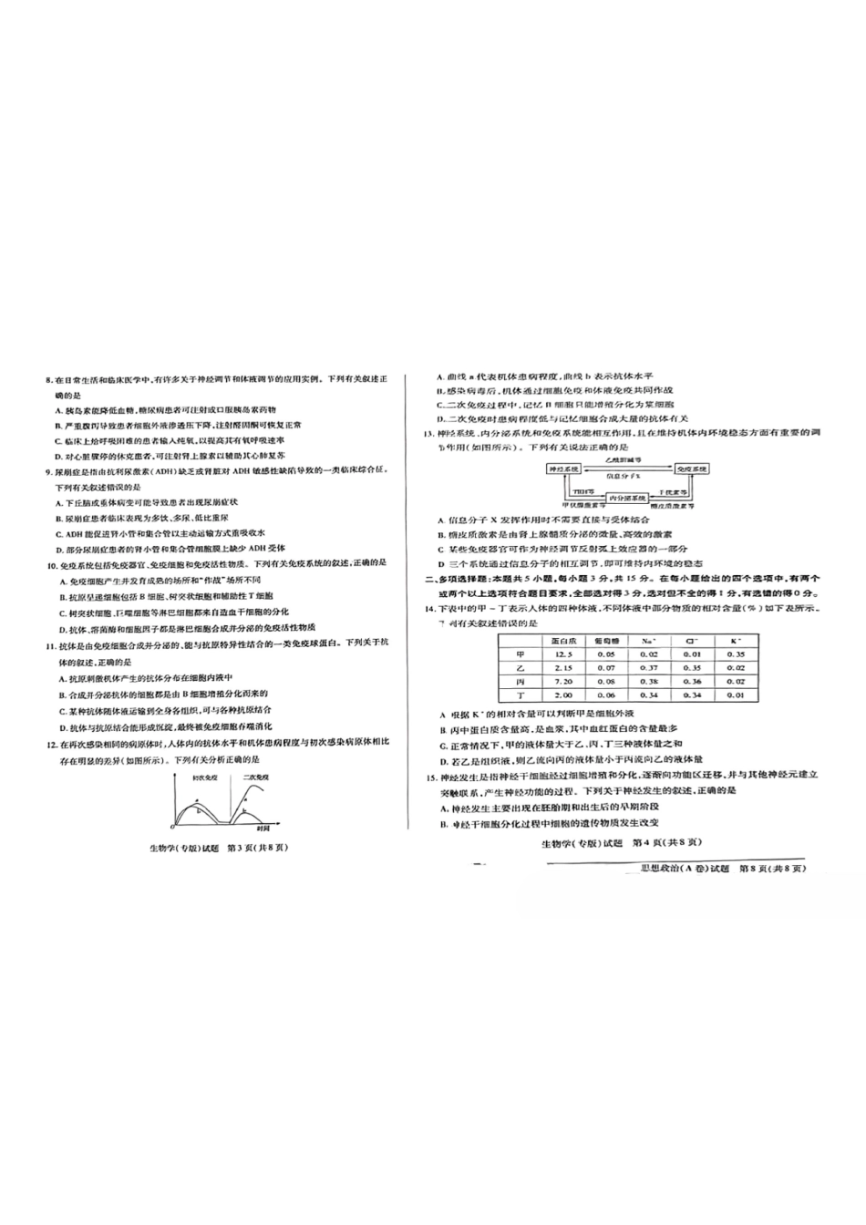 【高二】天一大联考2024年高二一联阶段性测试一生物试题及答案汇总.pdf_第2页