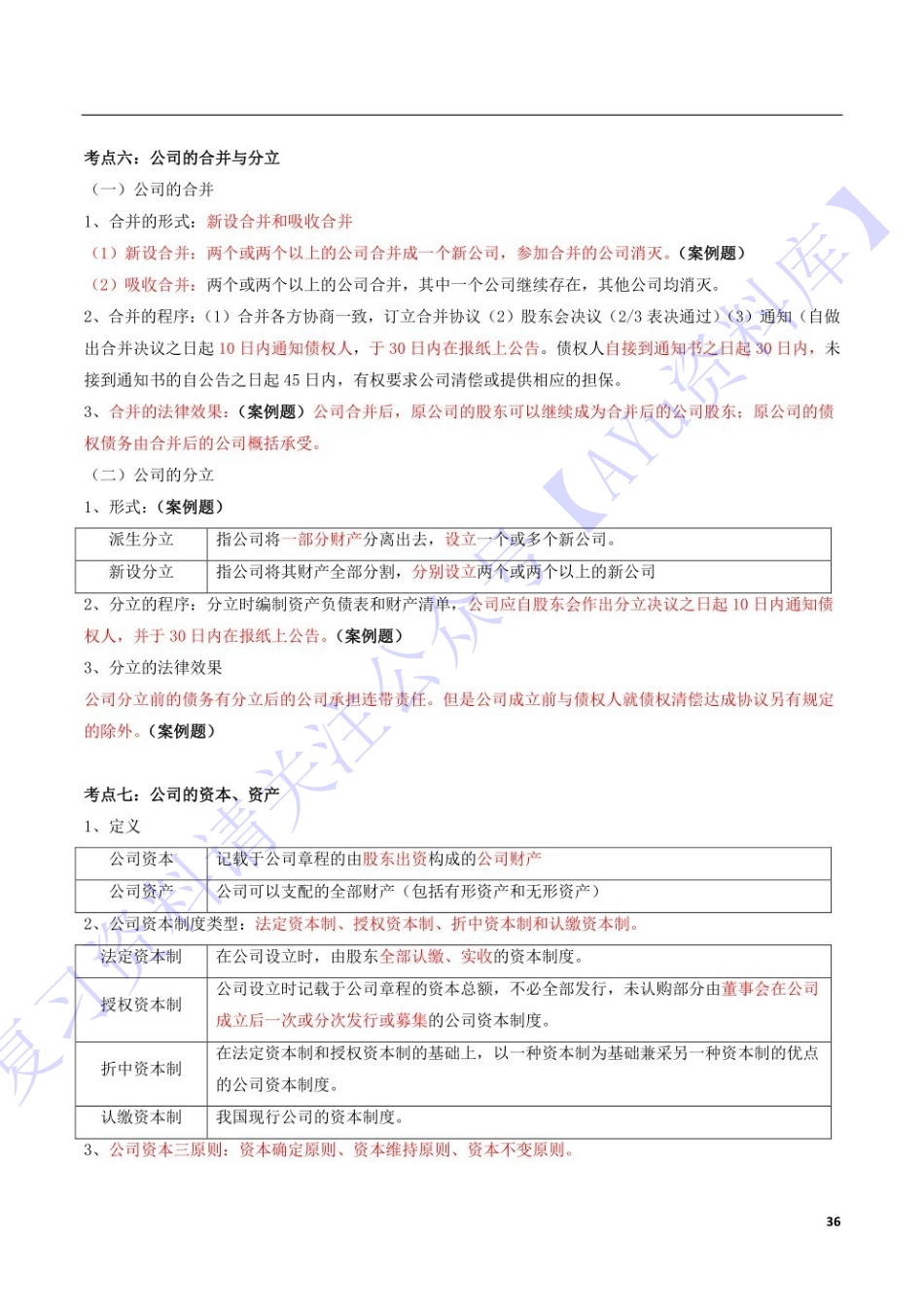 【考点推荐】00043 经济法概论 1.pdf_第2页
