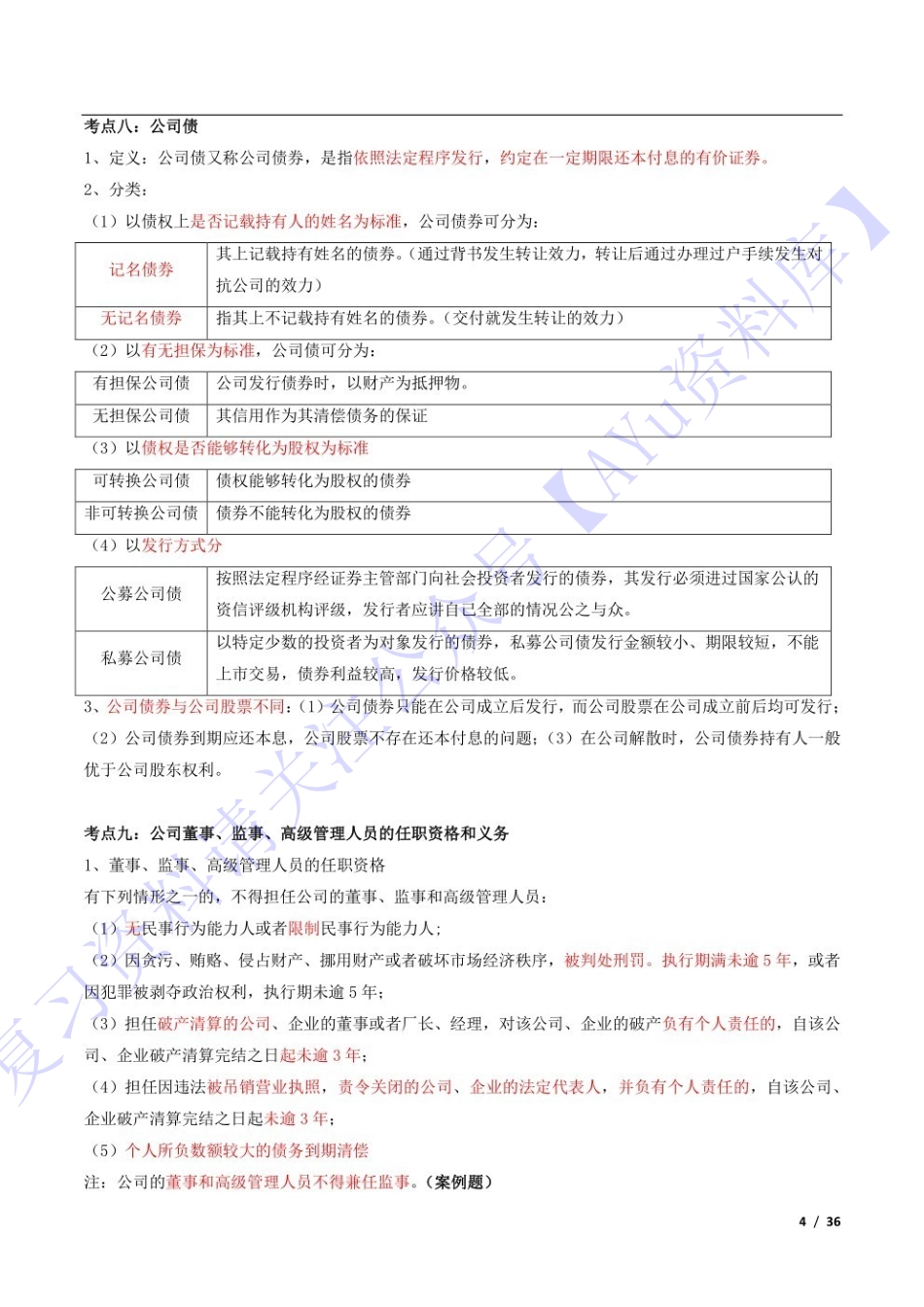 【考点推荐】00043 经济法概论 1.pdf_第3页