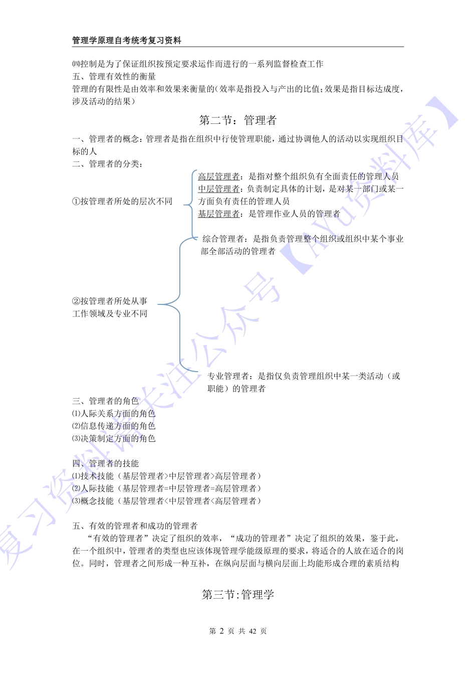 【考核要求】00054 管理学原理 1.pdf_第2页