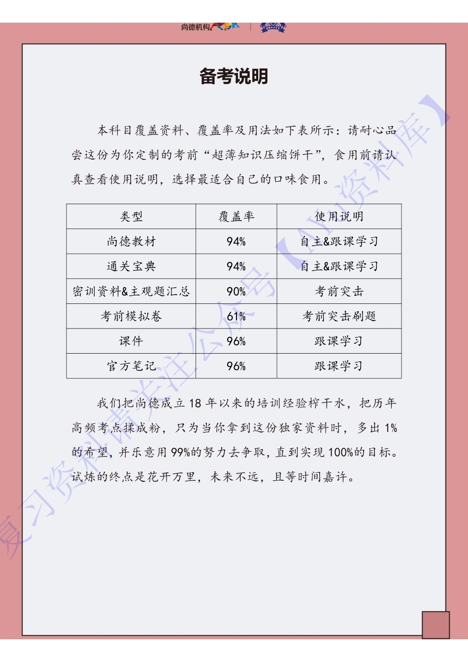 【考前模拟卷 含答案 5套】00058 市场营销学 01.pdf_第2页