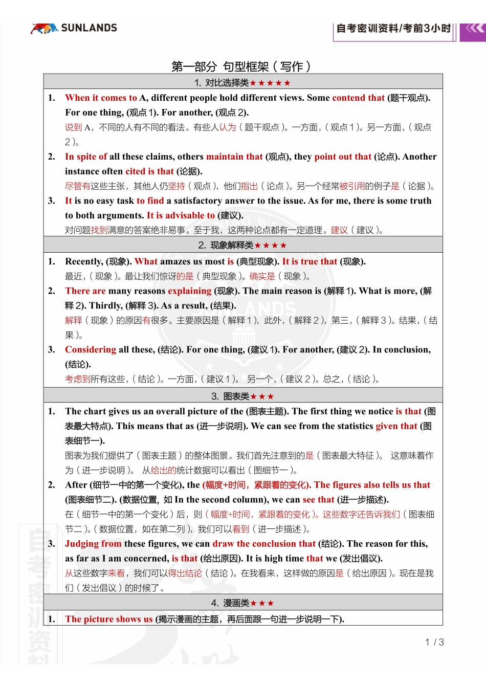 【密训-考前3小时】英语（二）（全国）.pdf_第2页