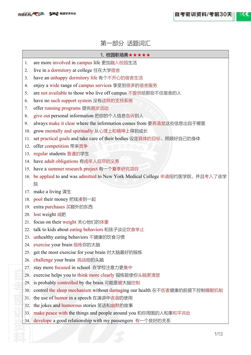 【密训-考前30天】英语（二）.pdf_第2页