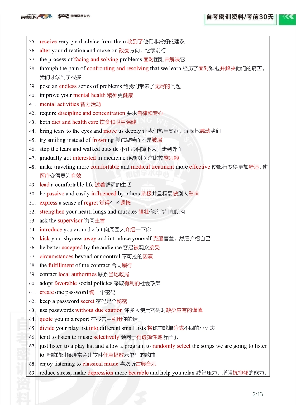 【密训-考前30天】英语（二）.pdf_第3页