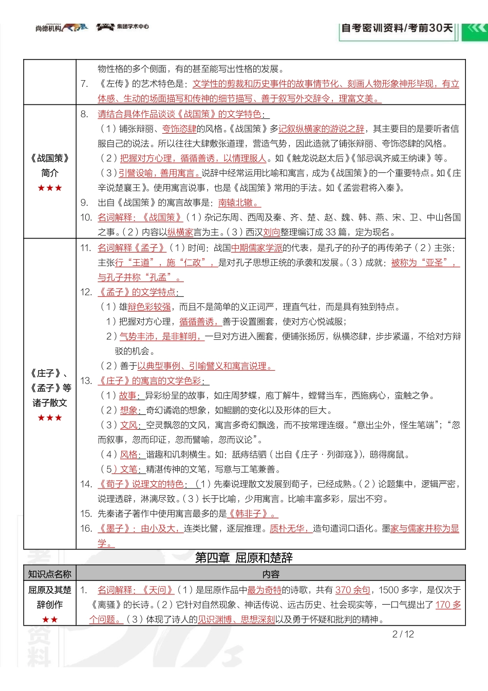 【密训-考前30天】中国古代文学史（一）.pdf_第3页
