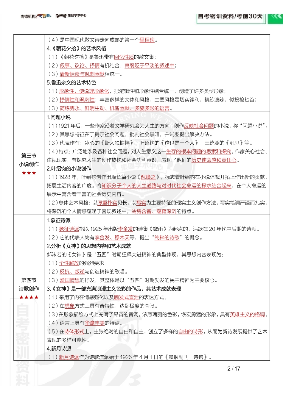 【密训-考前30天】中国现代文学史.pdf_第3页