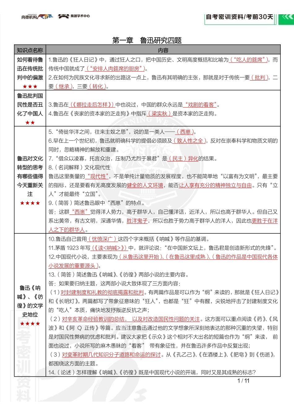 【密训-考前30天】中国现当代作家作品专题研究(湖北、陕西、海南、贵州).pdf_第3页