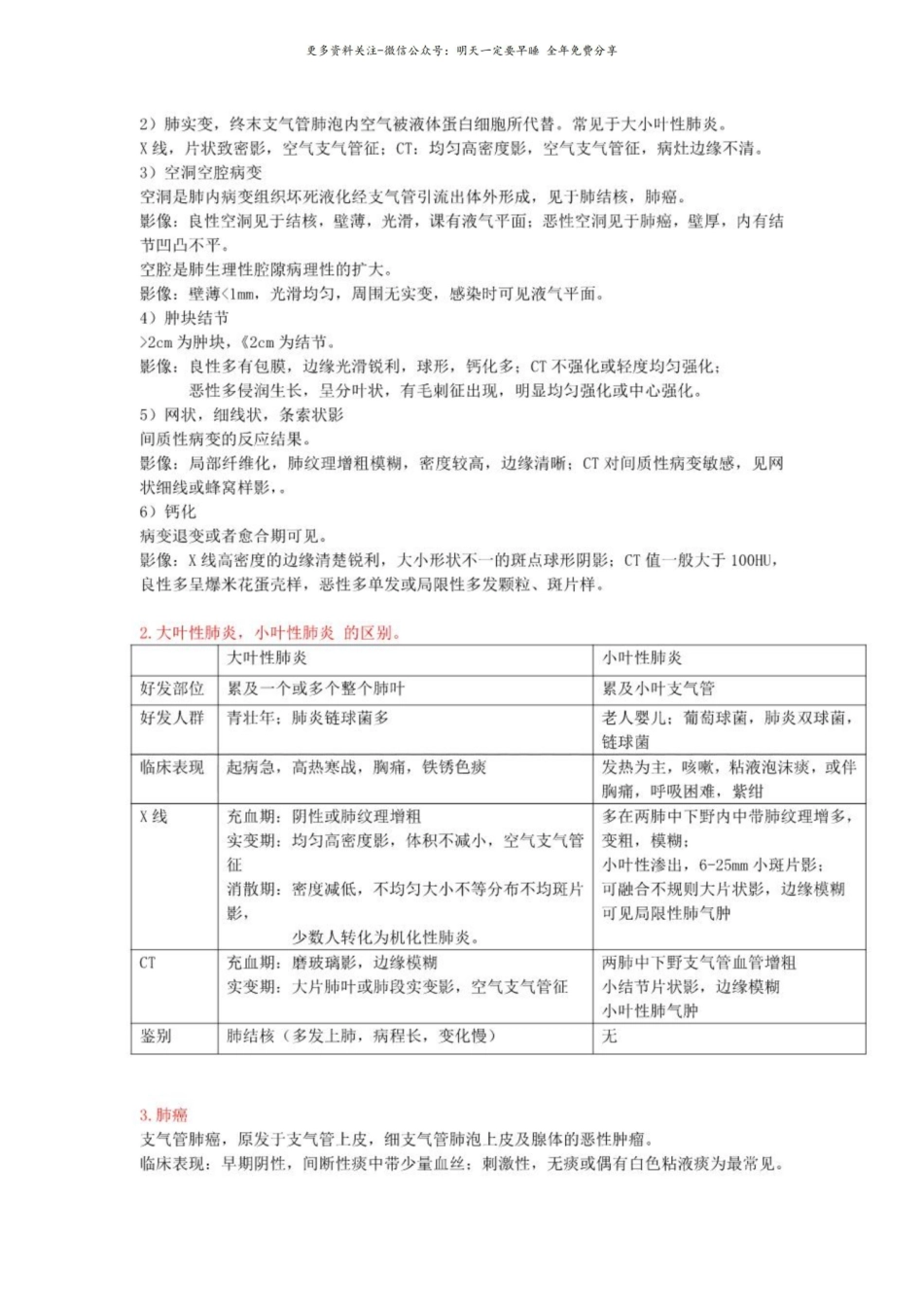【南方医科大学】医学影像学问答题汇总(精选版).pdf_第2页