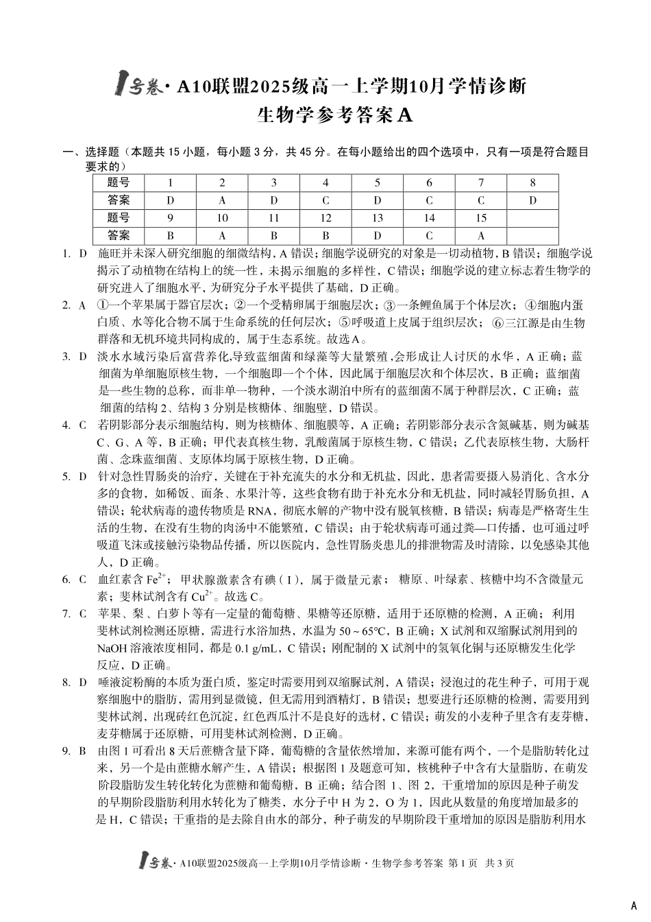 【生物答案（A卷）】1号卷A10联盟2025级高一上学期10月学情诊断生物学答案A.pdf_第1页