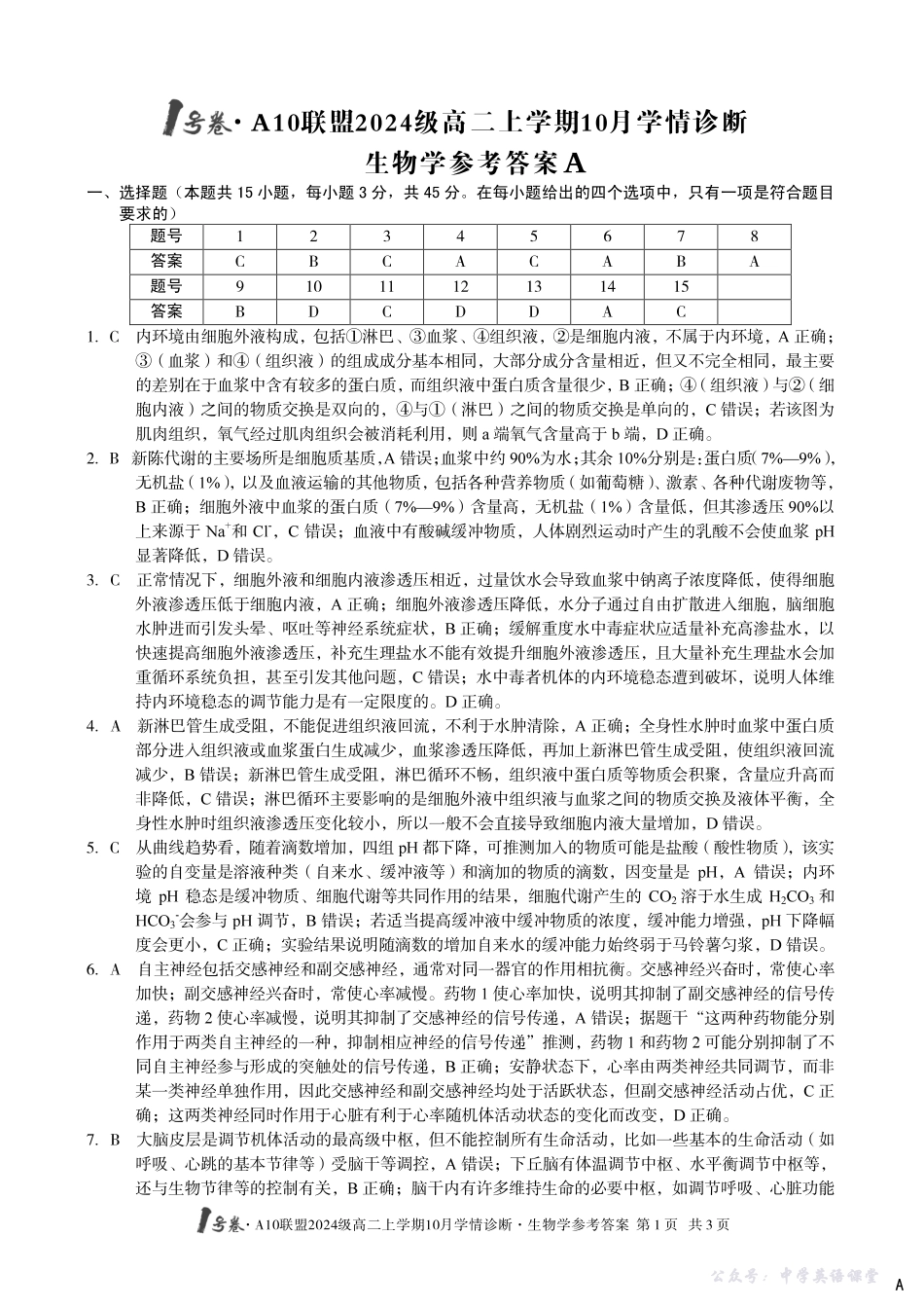 【生物学】(A卷)1号卷A10联盟2024级高二上学期10月学情诊断生物学答案A.pdf_第1页