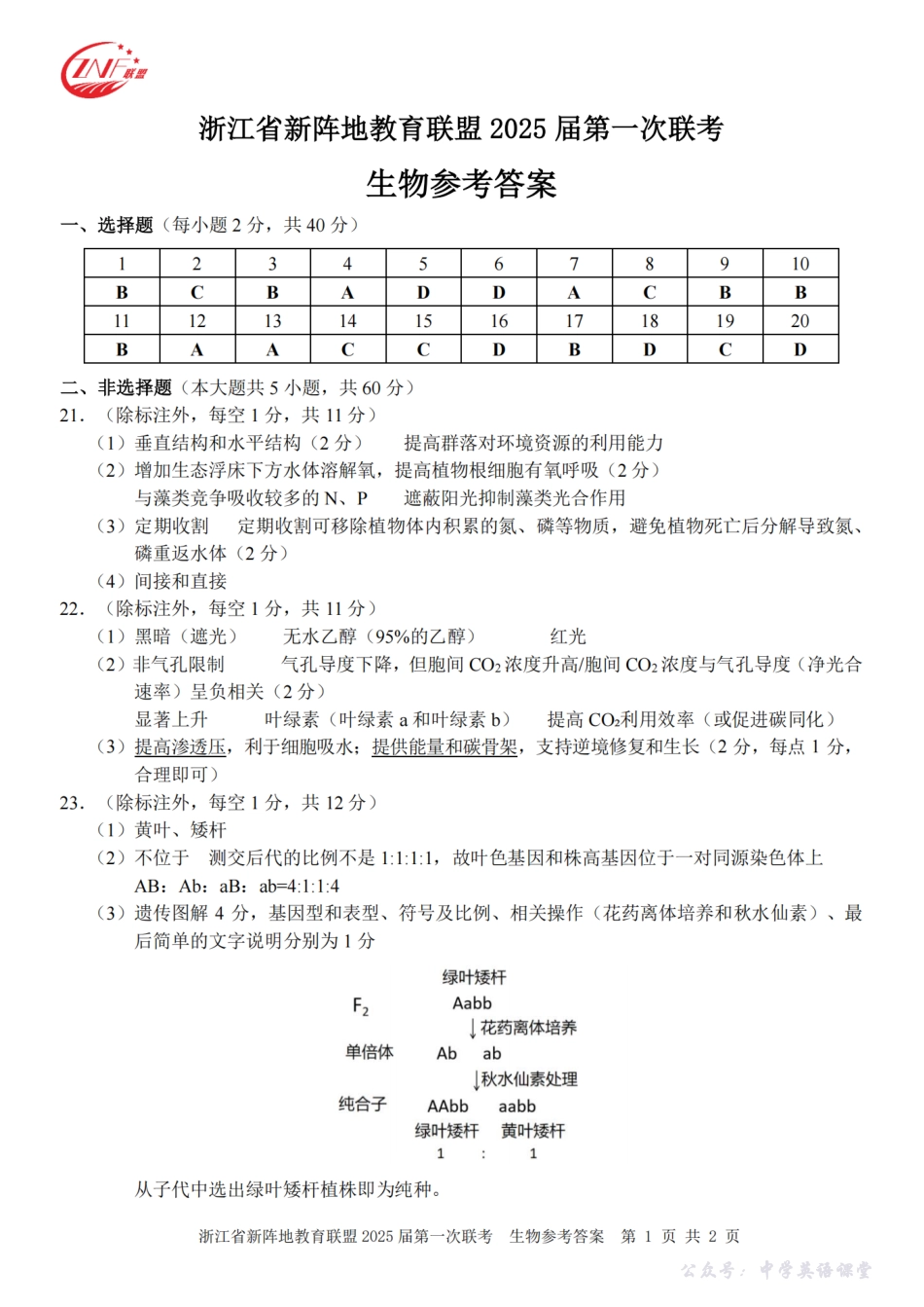 26届新阵地教育联盟国庆返校考生物答案.pdf_第1页
