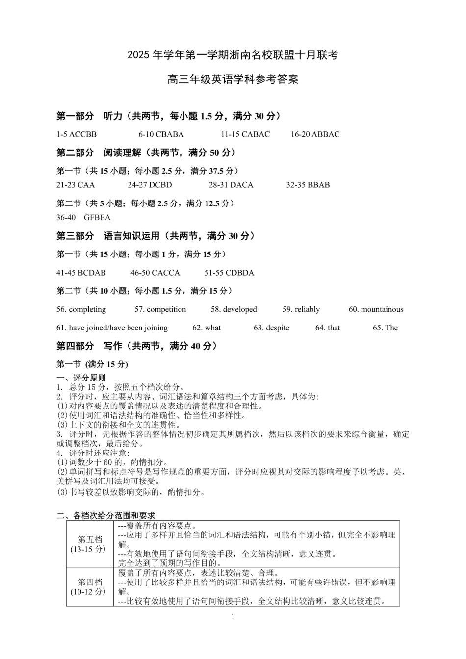 26届浙南名校联盟国庆返校考英语答案.pdf_第1页