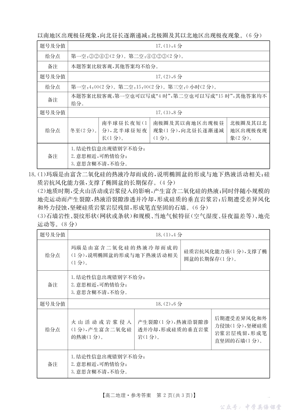 42B_地理答案.pdf_第2页